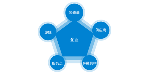 三菱数控加工中心操作视频