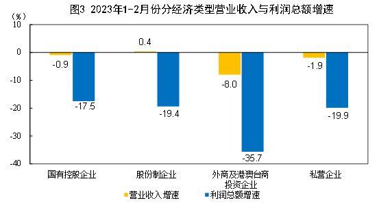 免费学编程软件手机版