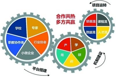 信号工是做什么的工作