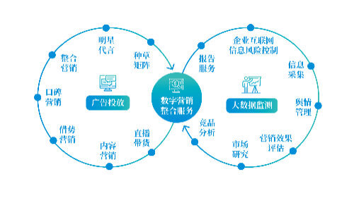 三菱数控加工中心操作视频